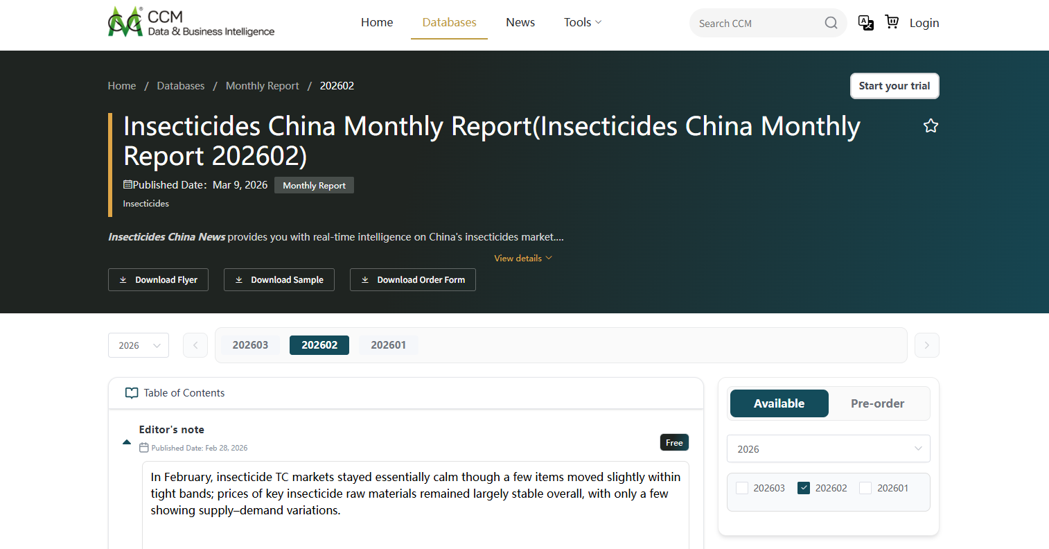 Insecticides China Monthly Report.png